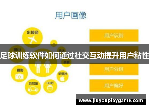 足球训练软件如何通过社交互动提升用户粘性