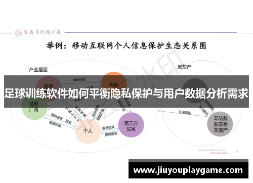 足球训练软件如何平衡隐私保护与用户数据分析需求
